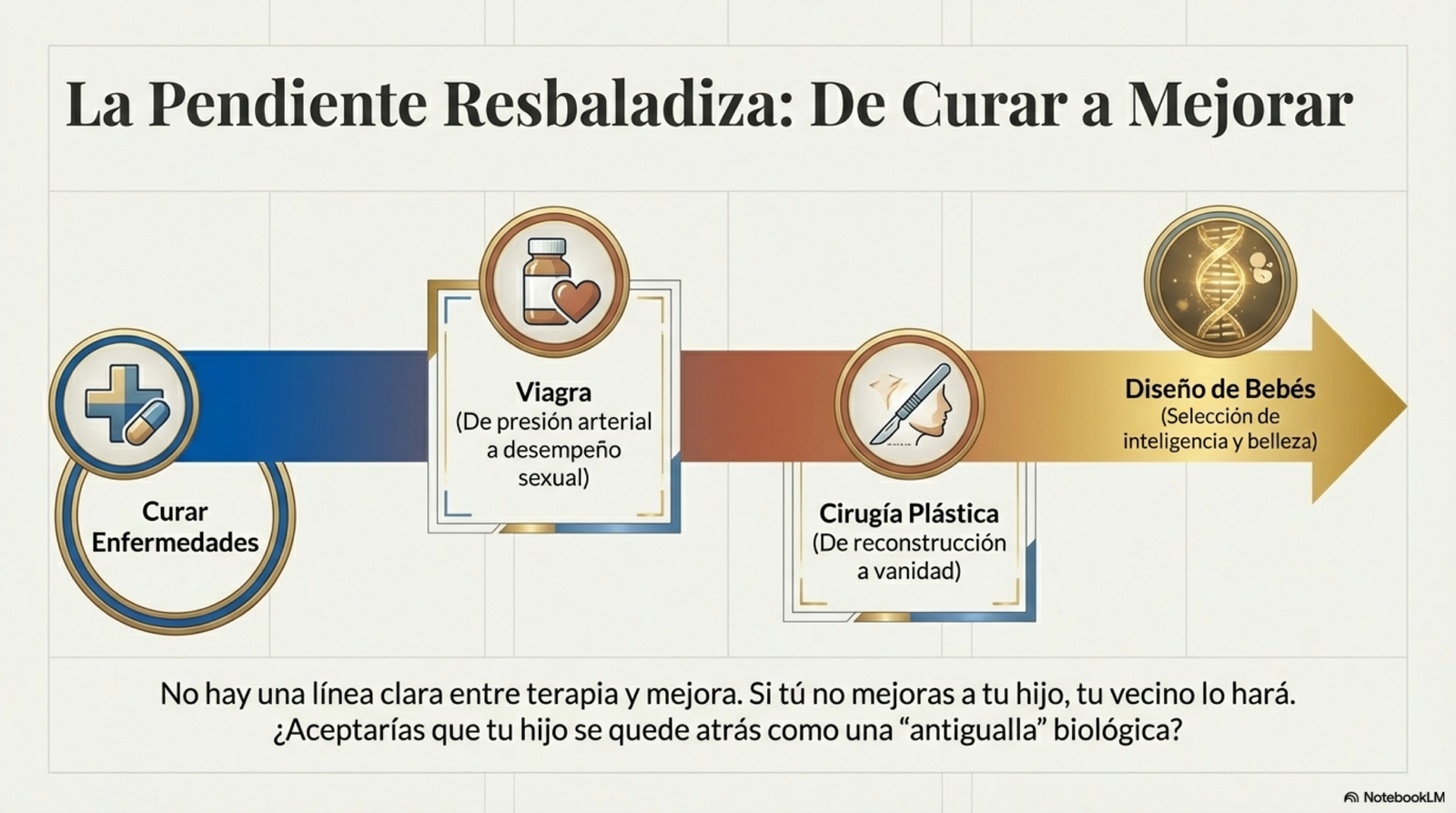 Nueva_Agenda_Humana_Los_Tres_Proyectos-11